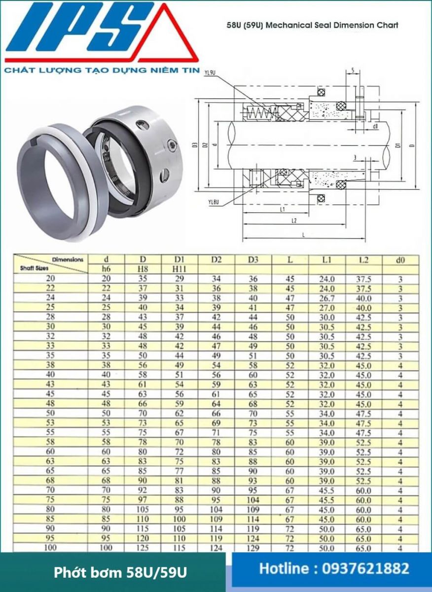 Phớt bơm 58U-59U-4